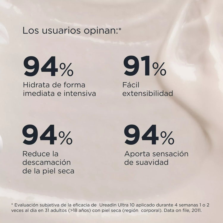 Imagen de Isdin Crema Ureadin Ultra 10 Loción Plus X 400 Ml