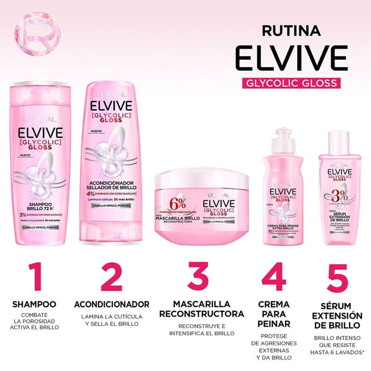 Imagen de L'Oréal París Sérum Glycolic Gloss para Cabello Opaco Elvive  100ml