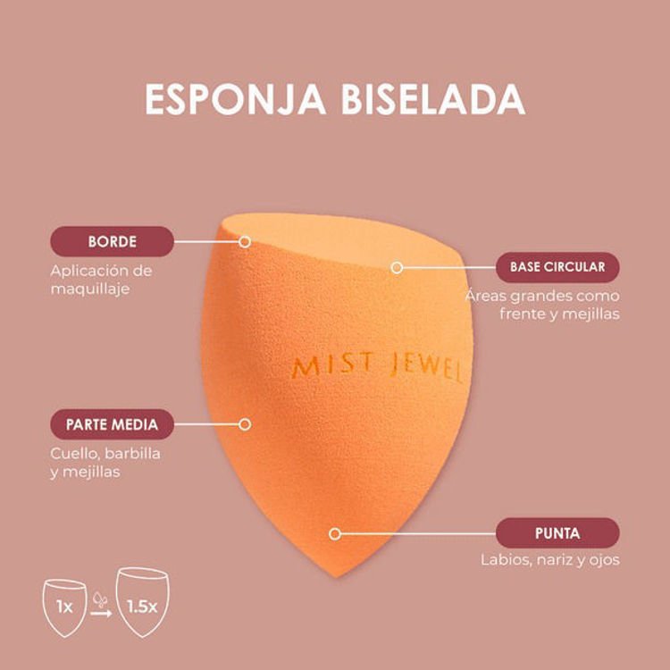 Imagen de Esponjas De Maquillaje Beauty Blender Pack x 2